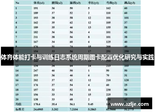 体育体能打卡与训练日志系统周期图卡配置优化研究与实践